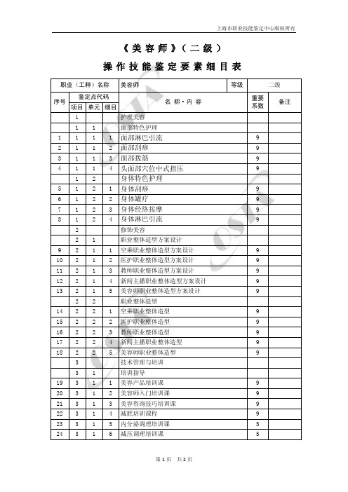 美容师二级操作技能鉴定要素细目表