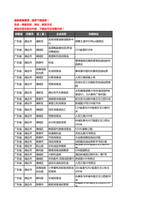 新版广东省清远市润滑油企业公司商家户名录单联系方式地址大全135家