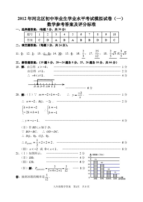 2012天津河北区九年级一模数学答案