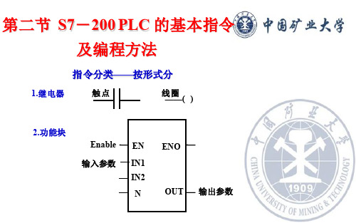 可编程控制技术ch5_2_16.2.8 电子教案