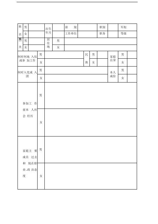 部队军人申请结婚报告表