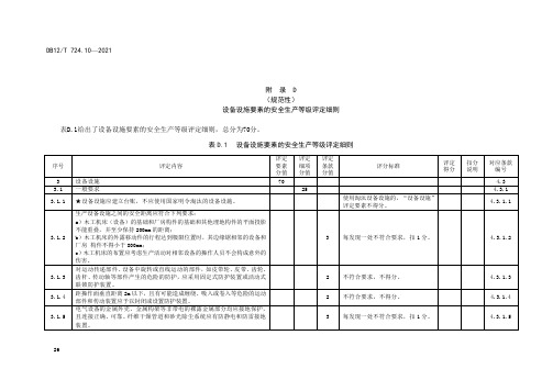 木材加工企业设备设施、特种设备、公用辅助用房及设备设施、用电、消防要素的安全生产等级评定细则