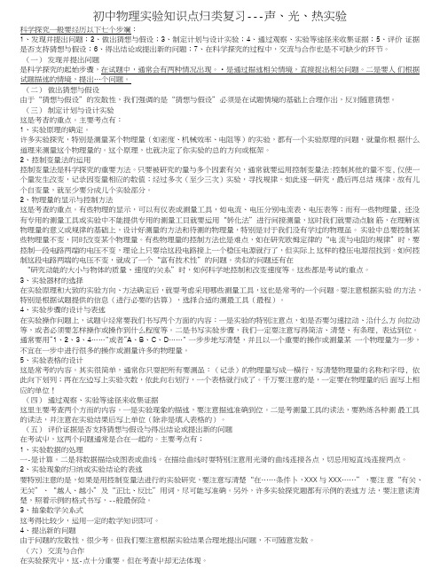 初中物理实验知识点归类复习--声热光.doc