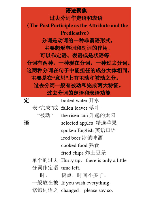 语法聚焦