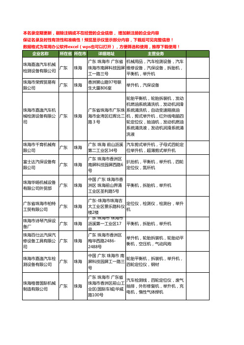 新版广东省珠海举升机工商企业公司商家名录名单联系方式大全33家