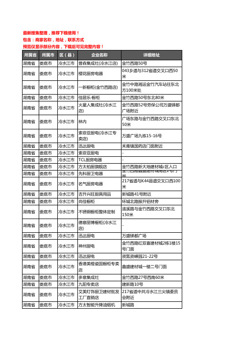 新版湖南省娄底市冷水江市橱柜企业公司商家户名录单联系方式地址大全30家