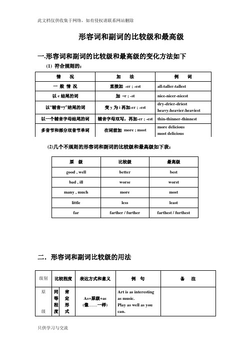 最全初中英语语法之形容词和副词的比较级和最高级[1]教学总结