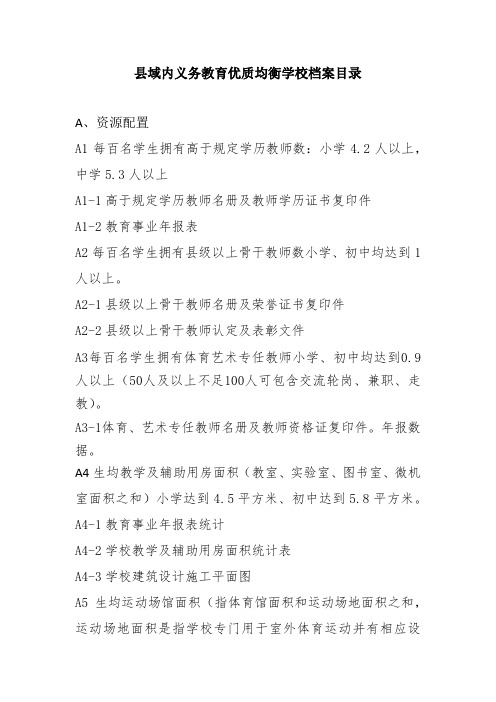 县域内义务教育优质均衡学校档案目录