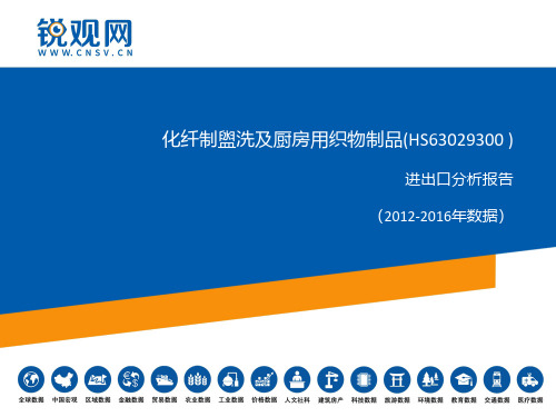 化纤制盥洗及厨房用织物制品(HS63029300 )进出口分析报告