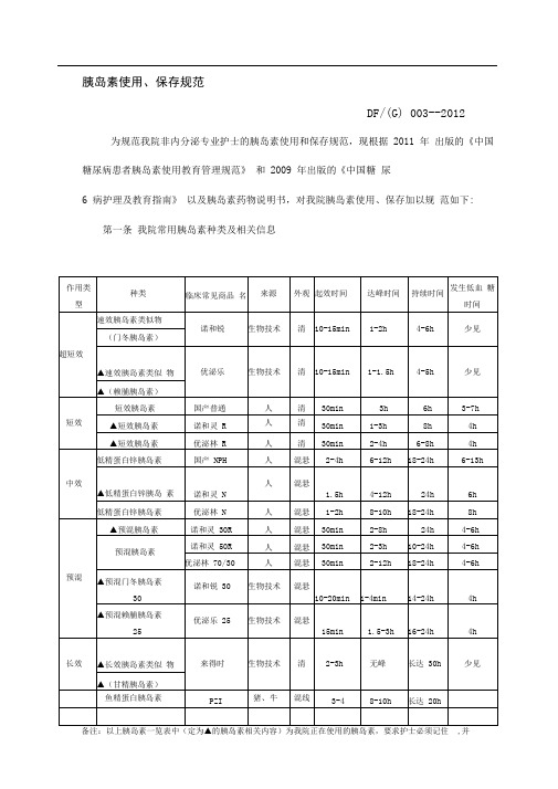 胰岛素保存、使用规范
