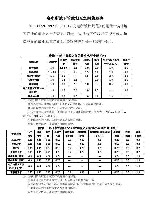 变电所地下管线相互之间的距离