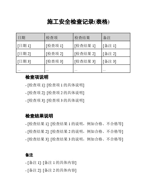 施工安全检查记录(表格)