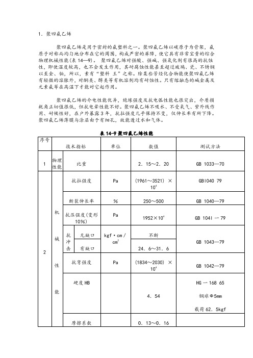 聚四氟乙烯性能全参数