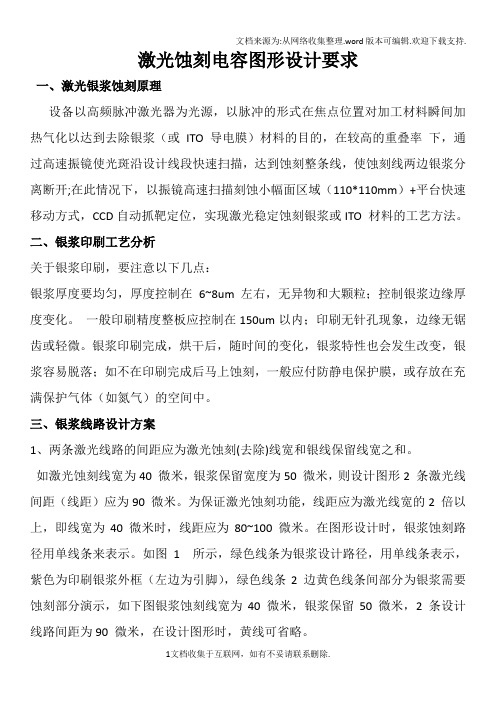 激光蚀刻电容图形设计