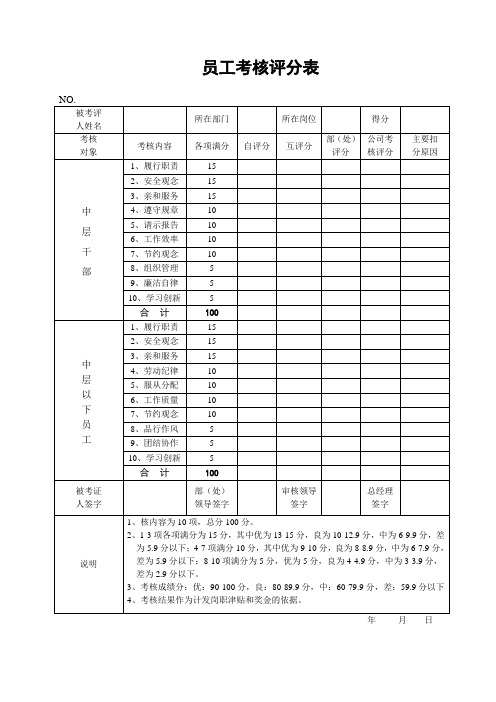 员工考核评分表