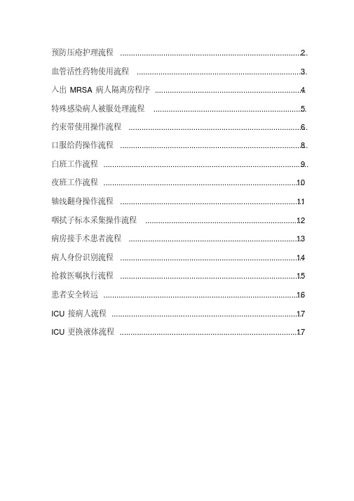 ICU护理工作流程图