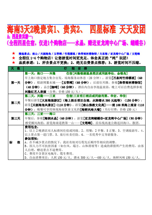 海南旅游经典常规线路