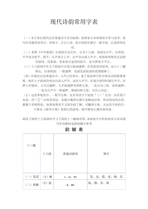 现代诗韵常用字表