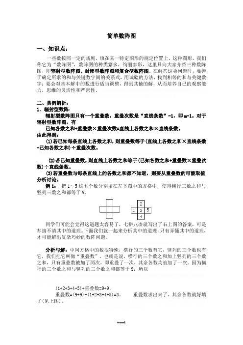 简单数阵图