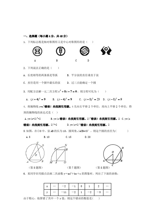 2018_2019学年高一数学上学期入学考试试题