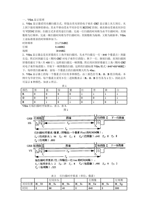 基于FPGA的VGA彩条信号产生器原理及源代码