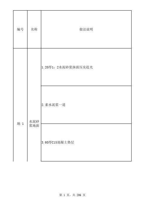 楼地面内外墙做法图集