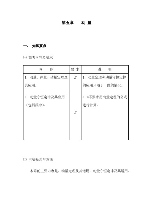 第五章 动量