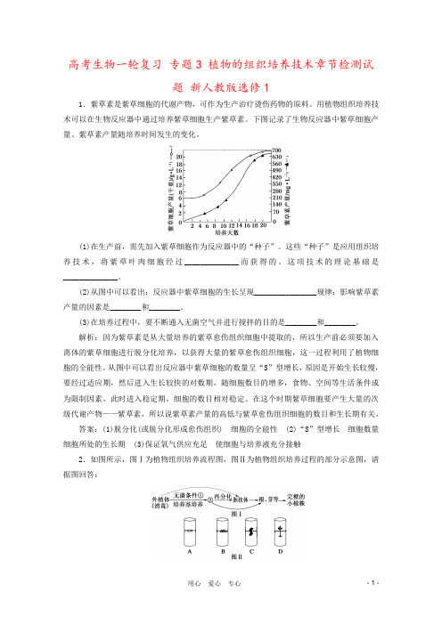 高考生物一轮复习 专题3 植物的组织培养技术章节检测试题 新人教版选修1