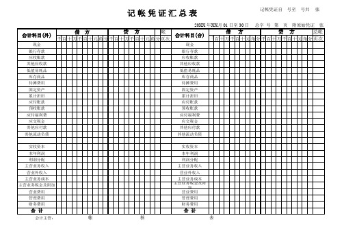 最新记账凭证汇总表模板