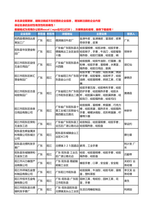 2020新版广东省阳江手套工商企业公司名录名单黄页联系方式大全43家