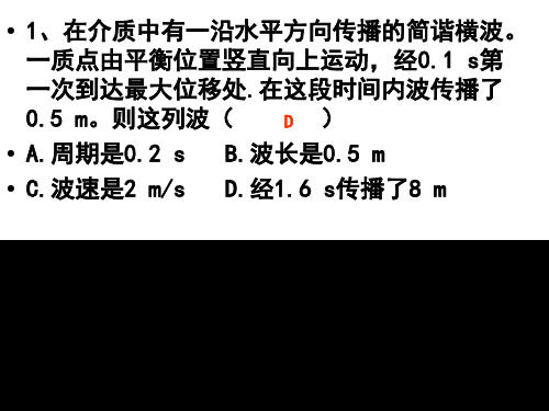 波的图像习题课
