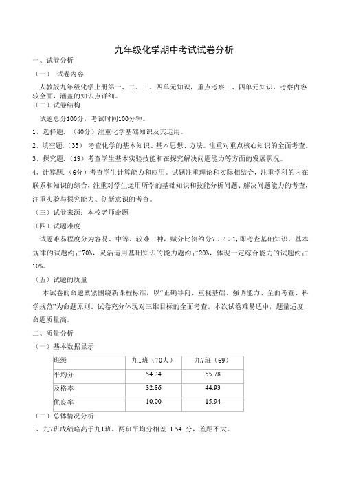 九年级化期中考试试卷分析11年