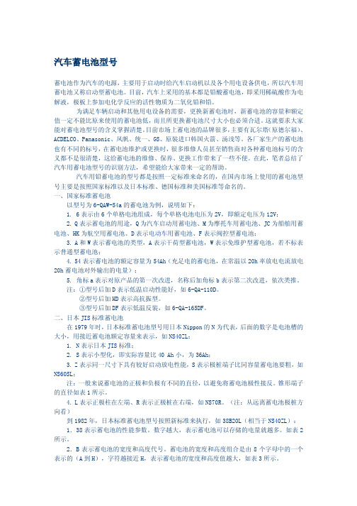 中国汽车蓄电池型号规定