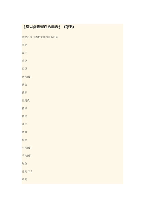 常见食物蛋白含量表