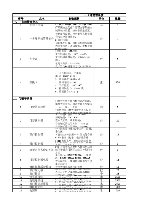 医院智能一卡通系统