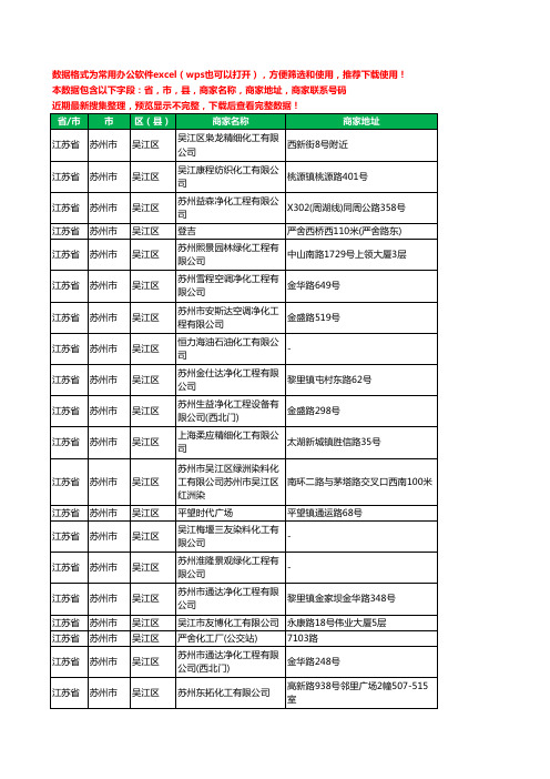 2020新版江苏省苏州市吴江区化工有限公司工商企业公司商家名录名单黄页联系电话号码地址大全223家