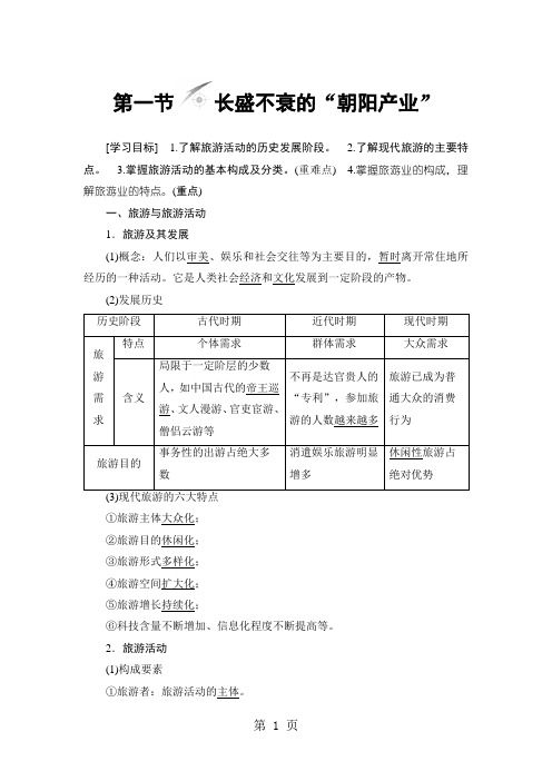第1单元第1节 长盛不衰的“朝阳产业”-2019年学习文档