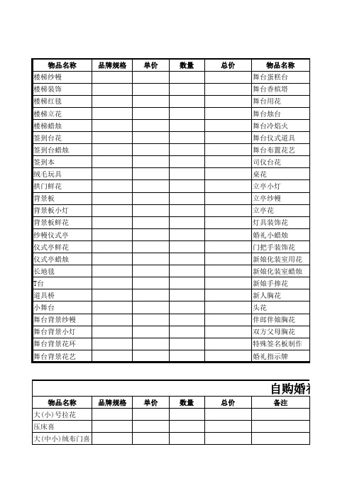11张婚礼花费check表单