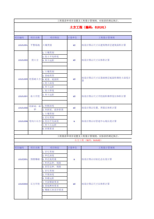 安徽05清单规则各专业工程量清单计算规则(含目录)