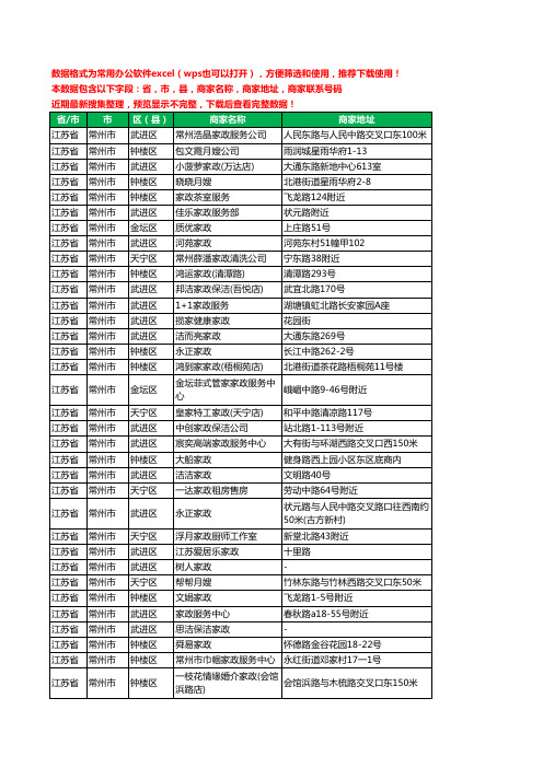 2020新版江苏省常州市家政服务工商企业公司商家名录名单联系电话号码地址大全178家