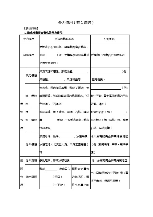 外力作用(共1课时).