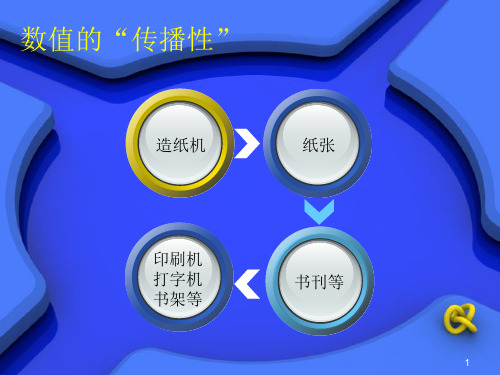 优先数和优先数系