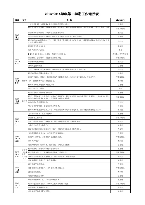 2013-2014年第二学期运行表
