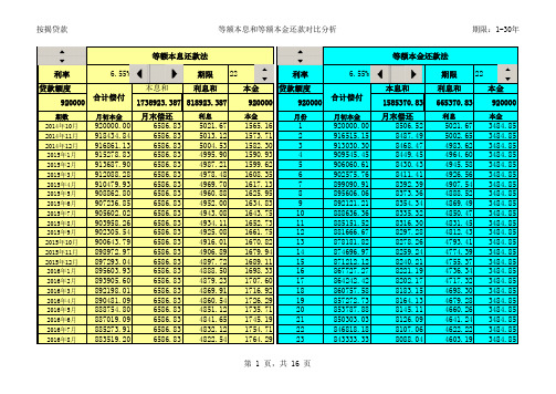 等额本金与等额本息按揭贷款还款方式比较(excel表格自动套用格式计算)