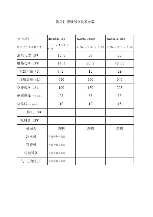 海天注塑机型参数