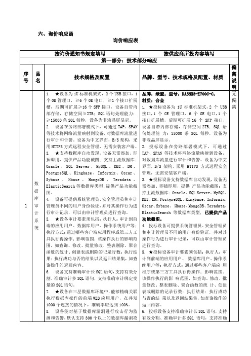 询价响应函询价响应表.pdf