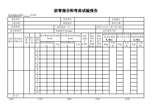 9-沥青混合料弯曲试验报告