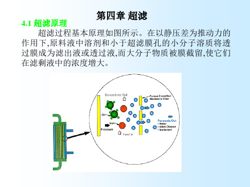 第四章超滤、第五章微滤