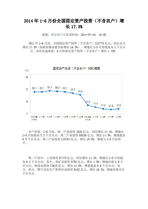 2014年1-6月份全国固定资产投资(不含农户)增长17.3%