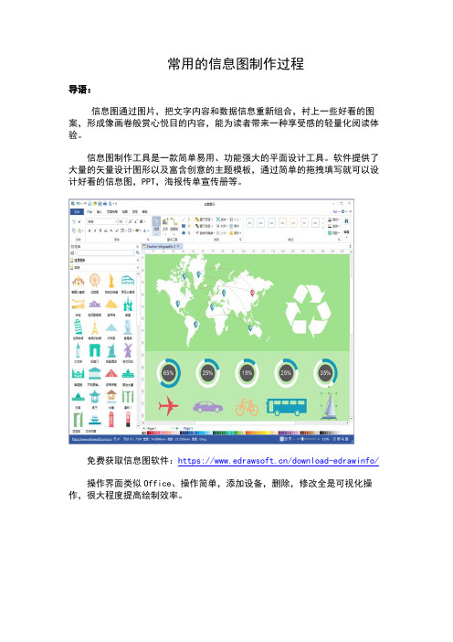 常用的信息图制作过程